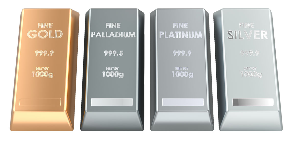 Wertetableau der G Deutsche Gold AG